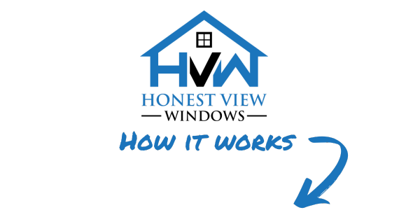 honest view windows process